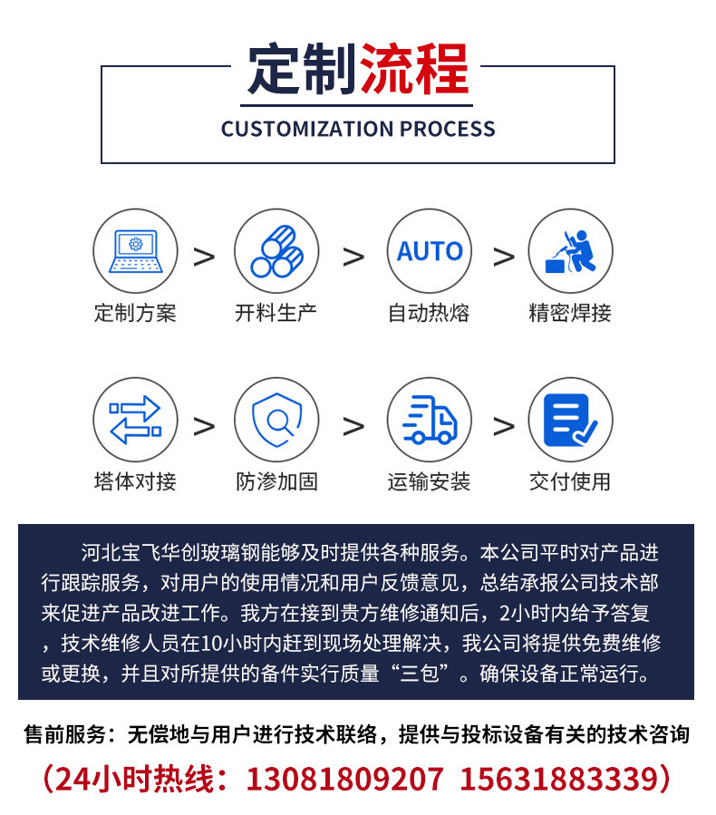 脫硫脫硝除塵一體化設(shè)備 脫硫脫硝除塵一體化設(shè)備